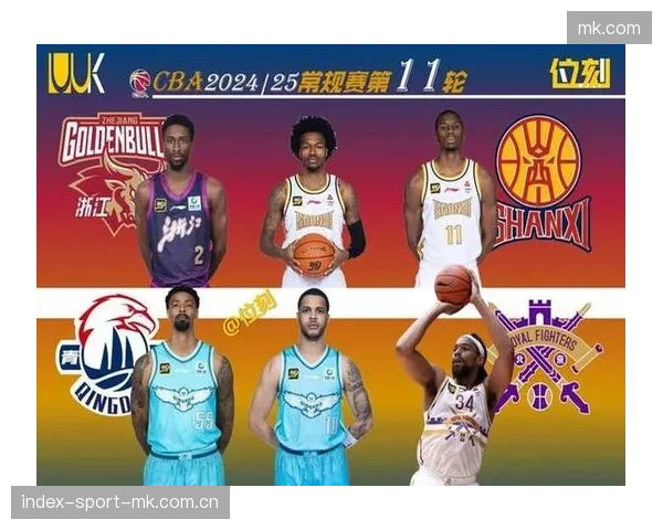CBA外援竞争白热化，广厦和广东争夺顶级外援名额